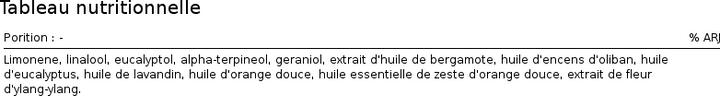Actual product image Zen Arôme Huiles Essentielles Synergies Zenitude