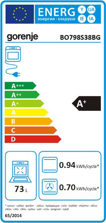 Energy Label Gorenje PIEKARNIK BO798S37BG