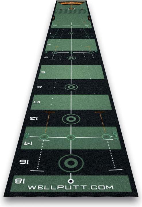 Actual product image Wellputt Mat 4M