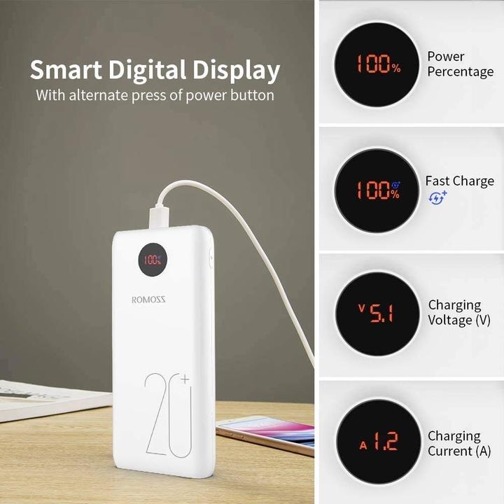 Actual product image Romoss SW20 (20000 mAh, 74 Wh)