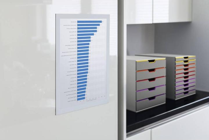 Actual product image Durable Duraframe A4, white, 2 pieces