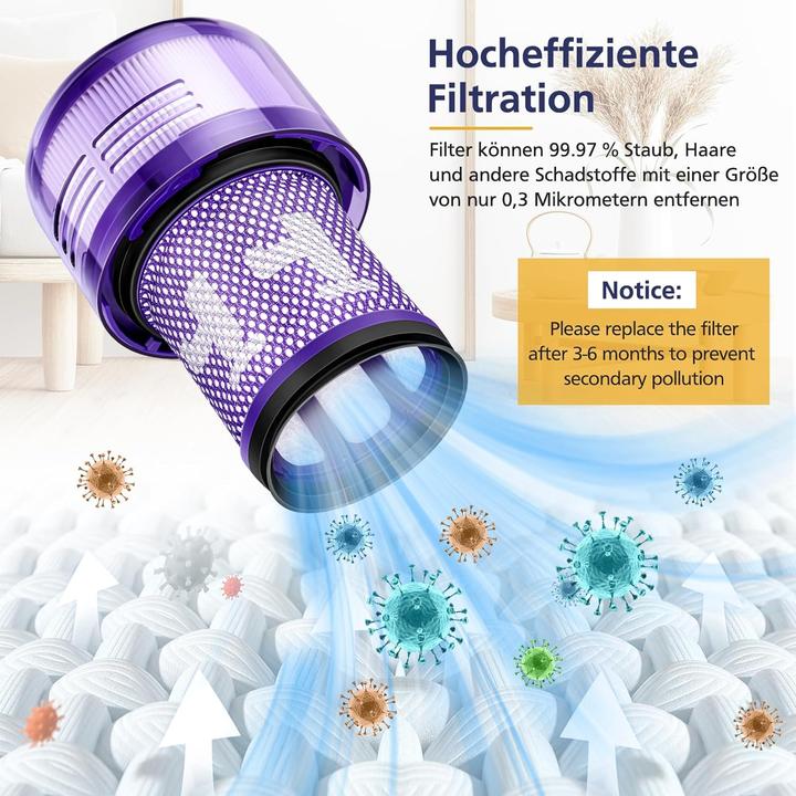 Produktbild Plutoos Ersatzfilter für Dyson V12 Detect Slim Absolute/Total Clean/Extra/Fluf