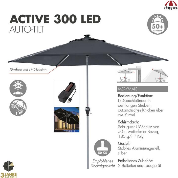 Actual product image Doppler Active Auto Tilt LED (0.15 m)
