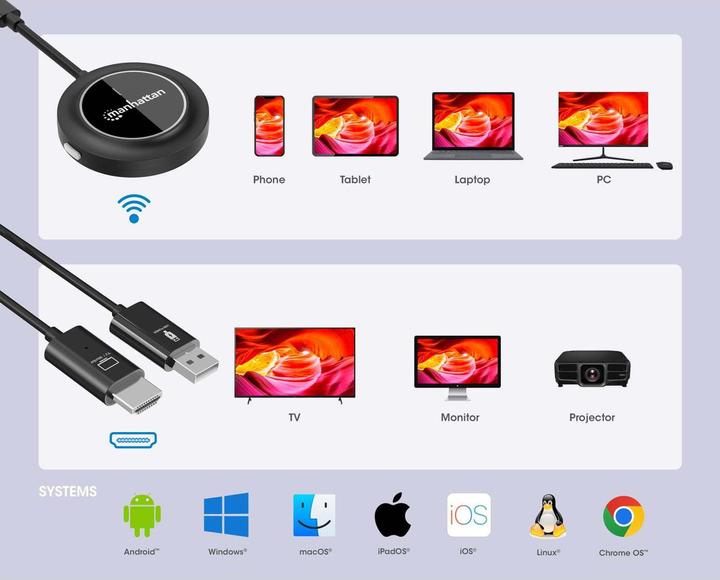 Produktbild Manhattan 1080p Wireless HDMI-Display-Präsentationsset (30 m, HDCP)