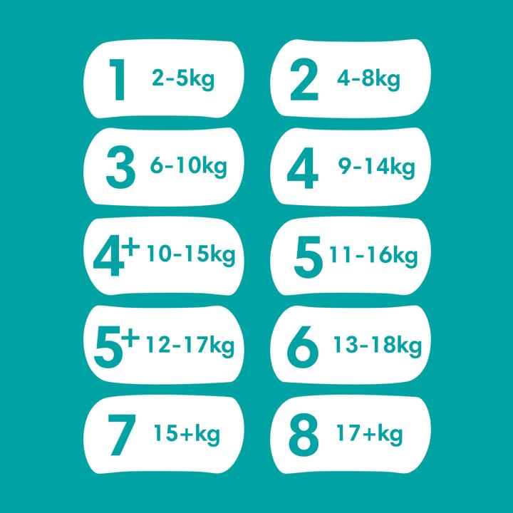 Image du produit Pampers Baby-Dry (Taille 6, Pack, 34 pièce(s))