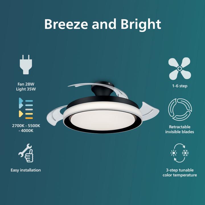 Actual product image Philips Bliss ceiling fan