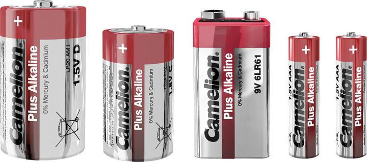 Actual product image Camelion Plus Micro AAA LR 03 Alkali Batterie (2 Stück) (in Schrumpffolie verpackt) (2 pcs., AAA, 1250 mAh)