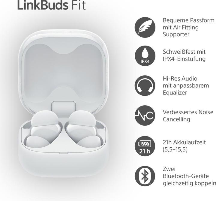 Actual product image Sony LinkBuds Fit (NC, 5.50 h, Wireless)