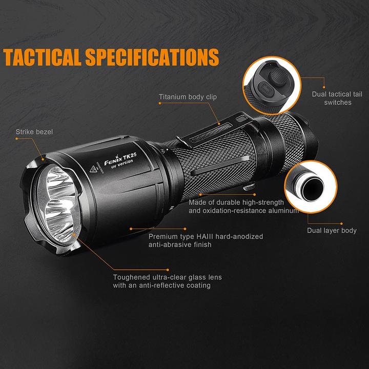 Actual product image Fenix TK25UV (14.26 cm, 1000 lm)