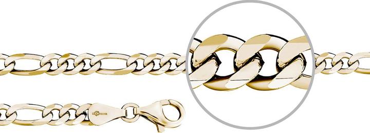 Der Kettenmacher Figaro Armband (19 cm, Sterling Silber 925)