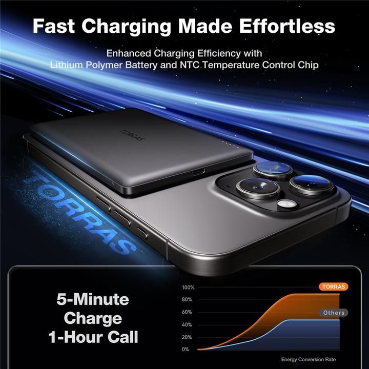 Image du produit Torras MiniMag Powerbank (5000 mAh, 18 W, 18 Wh)
