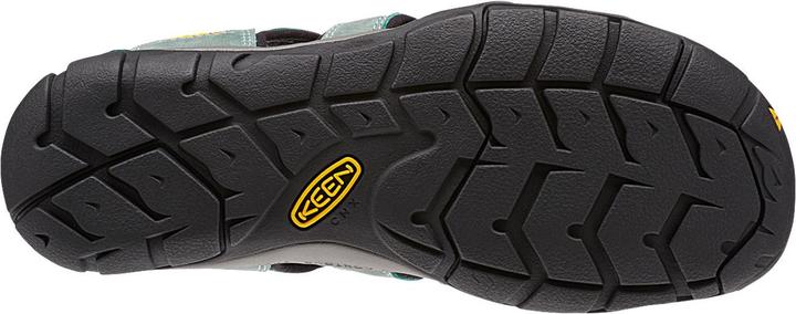 Actual product image Keen Sandals (42)