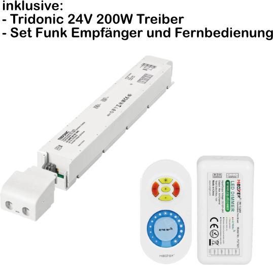Bande LED