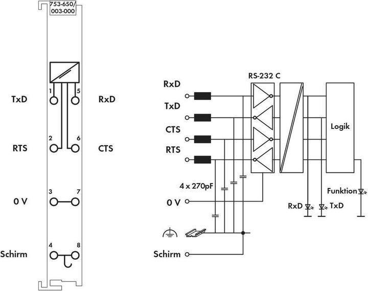 Produktbild Wago Serielle Schnittstelle 753-650/003-000 über Systemspannung DC/DC Inhalt: 1 St. (753-650/003-00