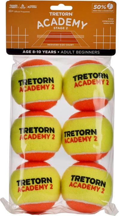 Produktbild Tretorn Stage 2 Academy