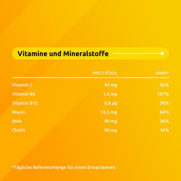 Valori nutrizionali e ingredienti Supradyn pro Gengive junior (60 Pezzo/i, Gomme, 325 g)