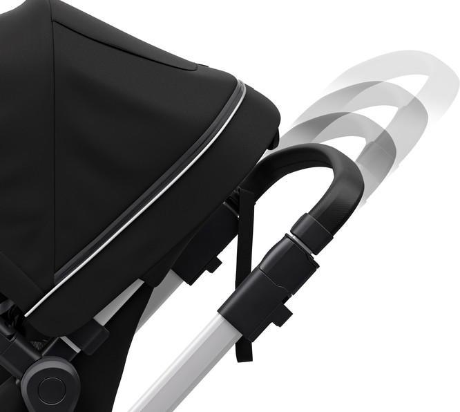 Actual product image Thule Sleek