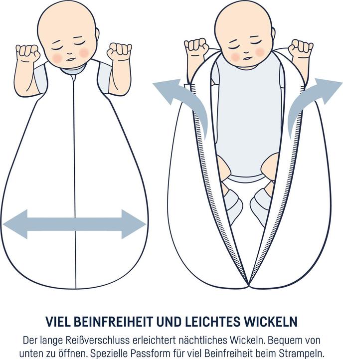 Produktbild Julius Zöllner Baby-Ganzjahresschlafsack Jersey Schnecke Gr. 68/74 (74 cm, 2.5 TOG)
