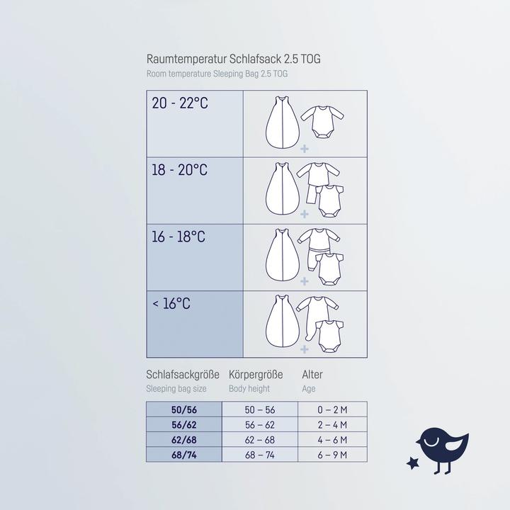 Image du produit Julius Zöllner Sac de couchage pour bébé Sky - Little Bow (52 cm, 2.5 TOG, Toute l'année)