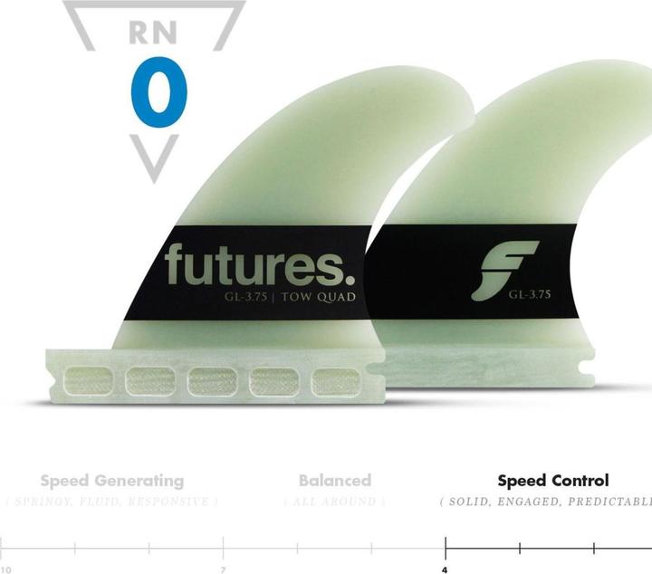 Futures Big Wave Quad Fin Set Gerry Lopez 3.75 G10