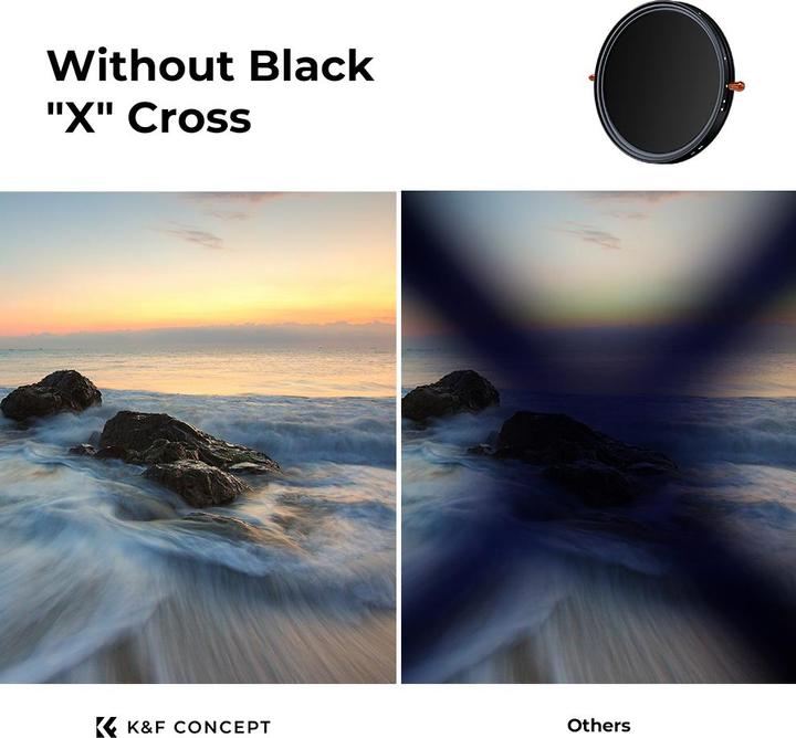 Actual product image K&F Concept 2 in 1 CPL+Variable ND2ND32 (46 mm, Neutral density filter, Polarizing filter)