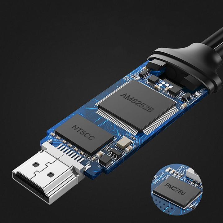 Image du produit Ugreen HDMI – USB A (1.50 m, HDMI)