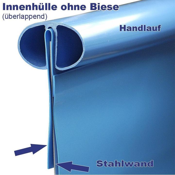 Produktbild MyPool Innenhülle für 3.00m x 0.90 m Pool blau