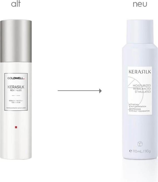 Actual product image Kerasilk Activating Scalp Foundation (110 ml)