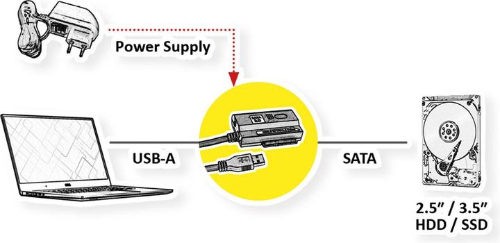 Produktbild Value USB 3.0 - SATA 6.0 Gbit/s Adapter