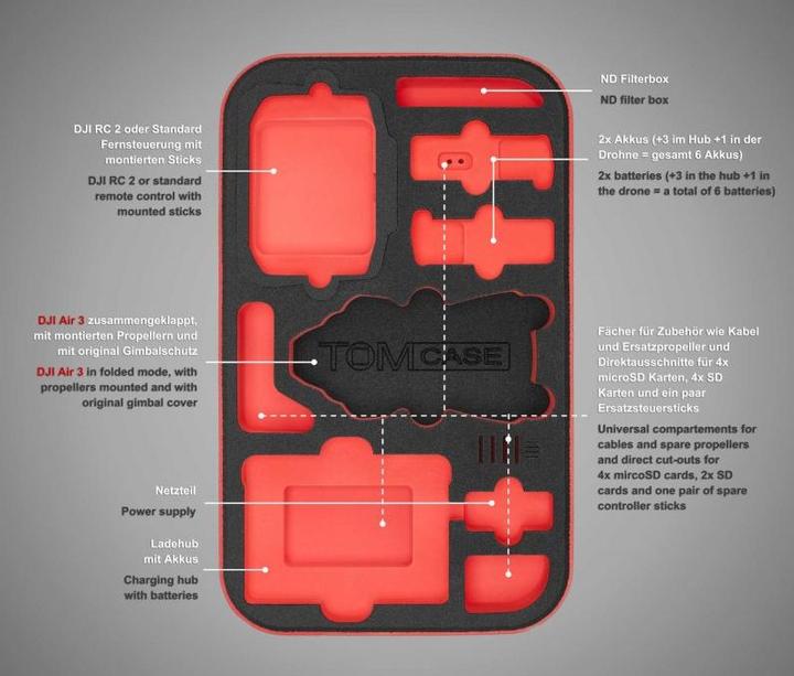 Produktbild TomCase Travel (Drohnen Rucksack, DJI Air 3)