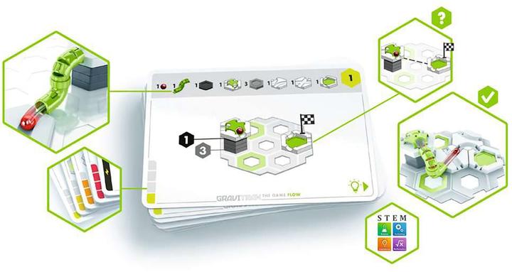 Produktbild Ravensburger GraviTrax The Game Flow