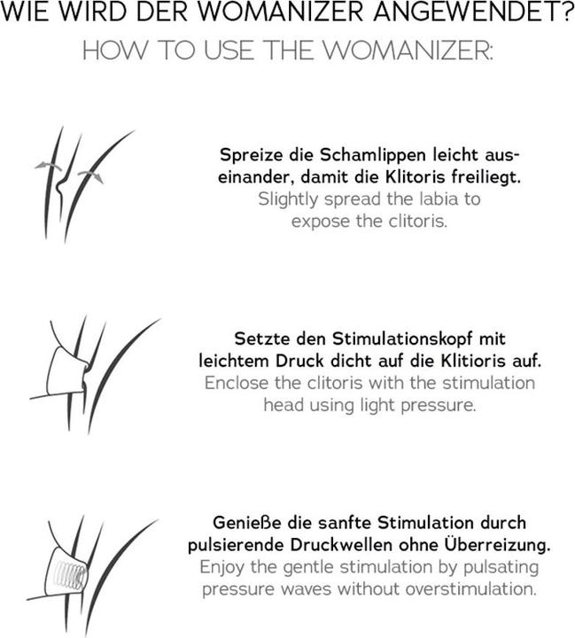 Image du produit Womanizer Duo 2