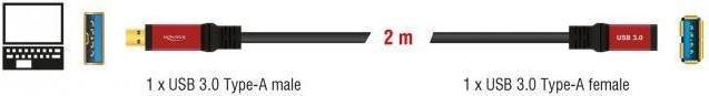 Image du produit Delock USB 3.0 Premium (2 m, USB 3.0, 4.50 W)