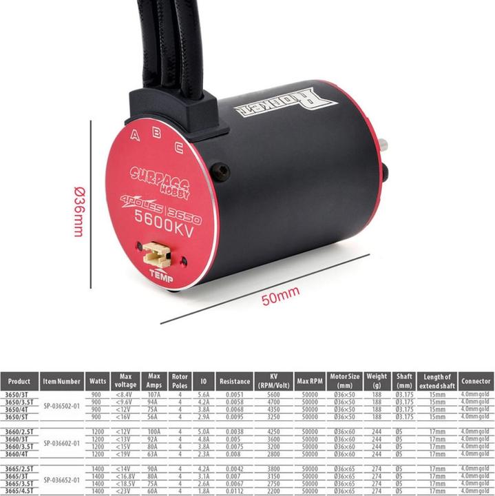 Actual product image Surpass Hobby Rocket V2 supersonic 3650 brushless motor 5600KV with 60A ESC combo