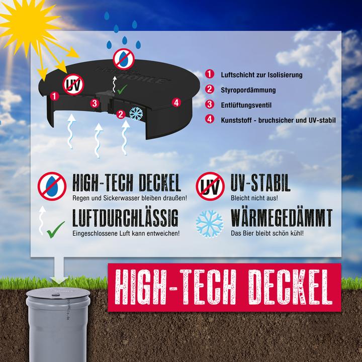 Actual product image HopfenHöhle Beer cooler lift