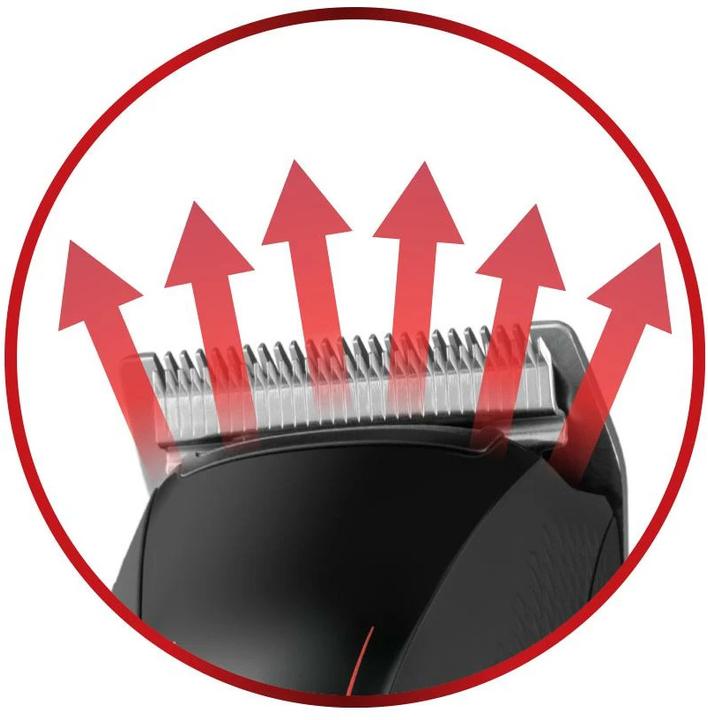 Actual product image Remington HC550 Easy Fade Pro Hair Clipper