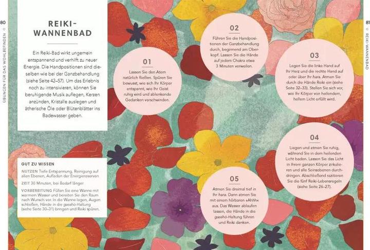 Produktbild Self-Care Collection. Reiki (Deutsch, Jasmin Harsono, 2020)