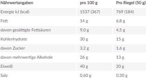 Nährwerte und Zutaten Premier Protein Protein Bar Deluxe (Vanille, Weisse Schokolade, 12 Stk., 600 g)