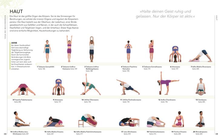 Produktbild Yoga (Deutsch, B.K.S. Iyengar, 2021)