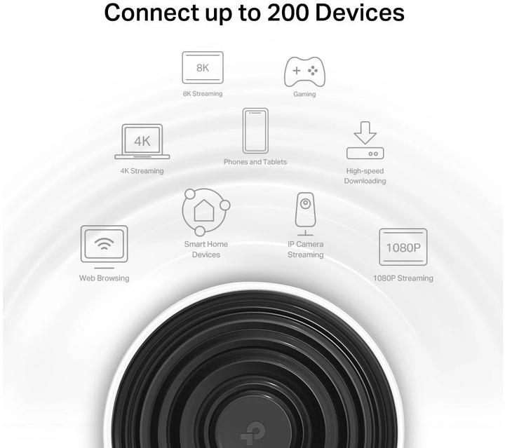 Immagine prodotto TP-Link Deco XE75