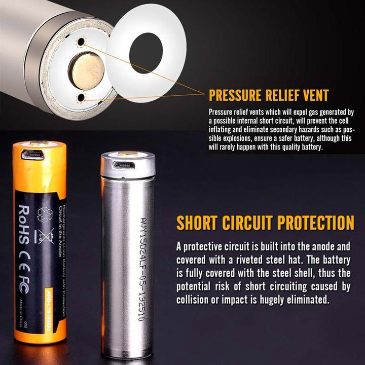 Actual product image Fenix Akku 18650 geschützt mit USB Ladefunktion, mit AccuSafe