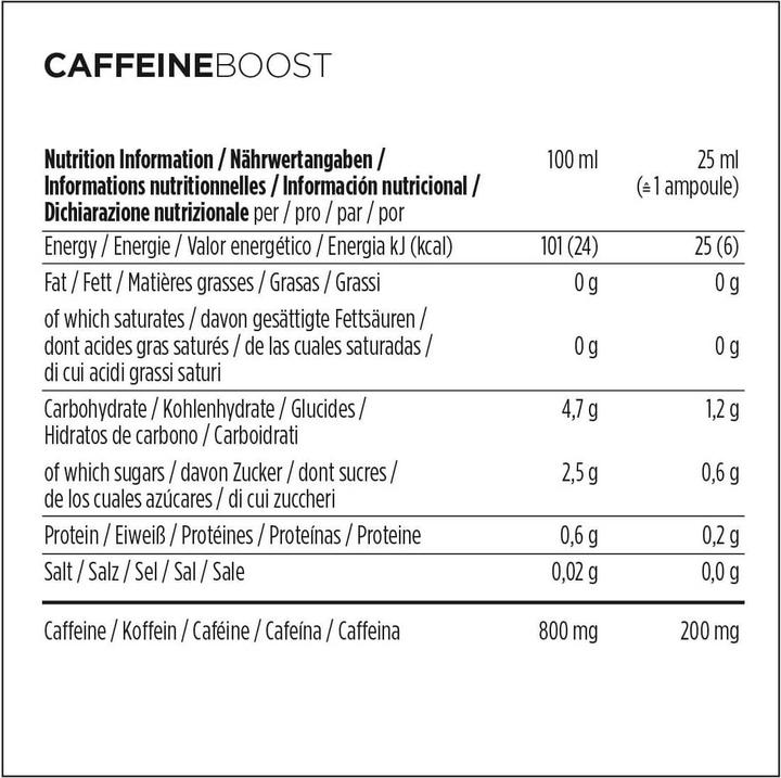 Nährwerte und Zutaten Powerbar Caffeine Boost (Neutral, 20 x)