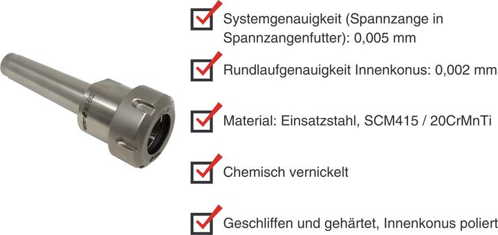 Produktbild Paulimot Präzisions-Spannzangenfutter MK3/M12 für ER32