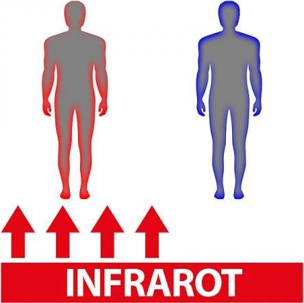 Produktbild Infactory Beheizbare Infrarot-Fussboden-Matte (105 x 200 cm)
