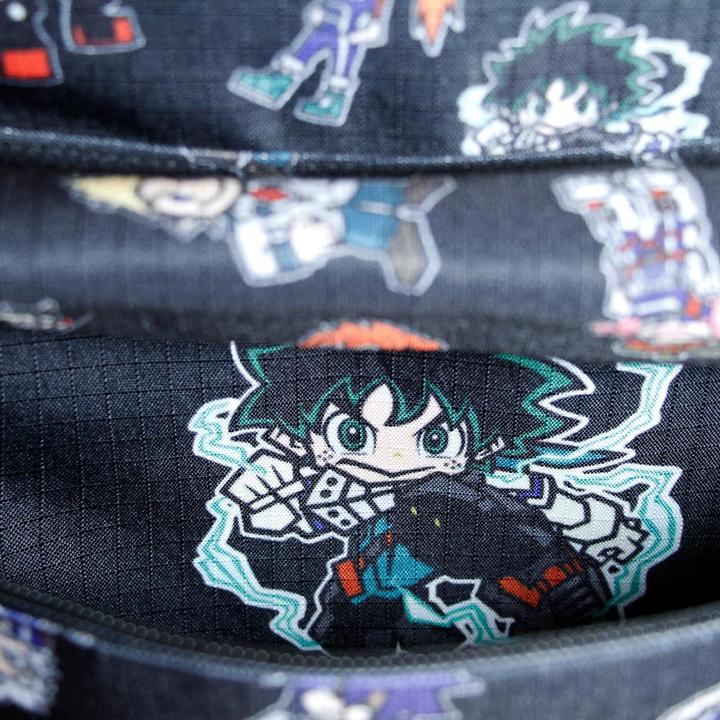 Actual product image Karactermania ECO Backpack 2.0 Chibi