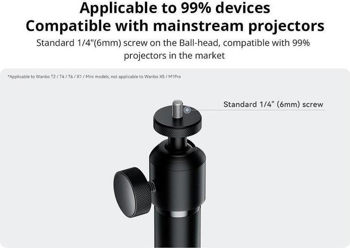 Actual product image Wanbo Pwe104 Professional Desk Stand For Projectors (Dining table)
