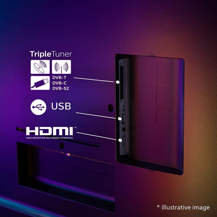 Actual product image Philips 65OLED910/12 (65", OLED, 4K, 2025)