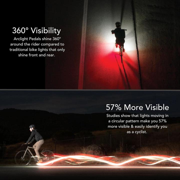 Actual product image Redshift Arclight Light Click