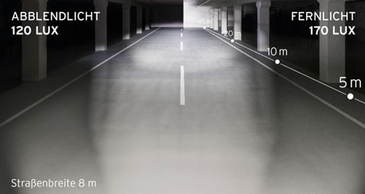Immagine prodotto Busch & Müller Velocità IQ-XM (170 lm)