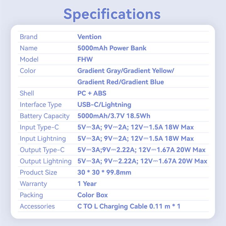 Produktbild Vention Powerbank 5000mAh FHWR0 20W + USB-C to lightning cable (pink) (5000 mAh, 20 W, 18.50 Wh)
